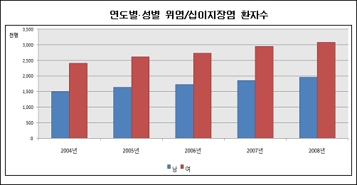 첨부이미지