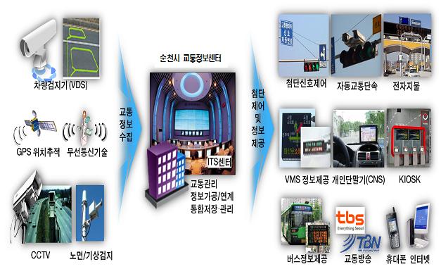 첨부이미지