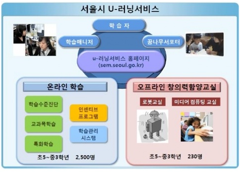 첨부이미지