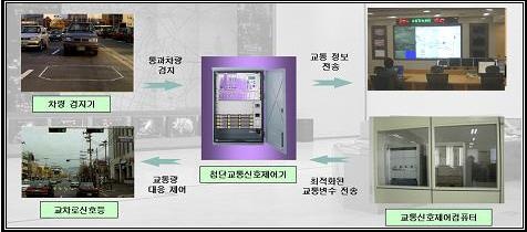 첨부이미지