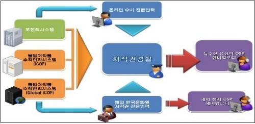 첨부이미지