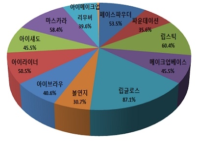 첨부이미지