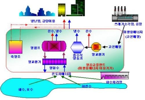 첨부이미지