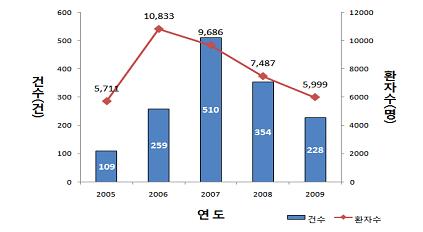 첨부이미지