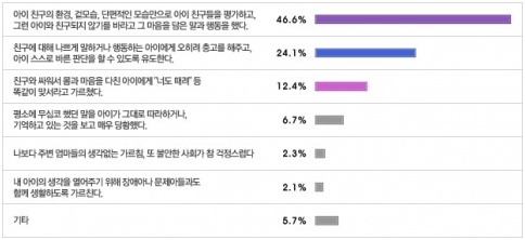 첨부이미지