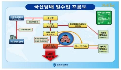 첨부이미지