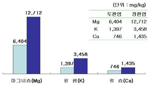 첨부이미지
