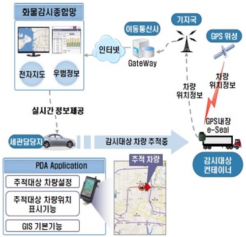 첨부이미지