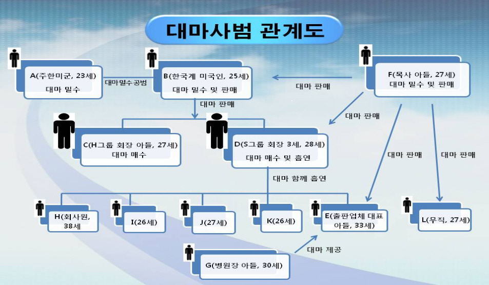 첨부이미지